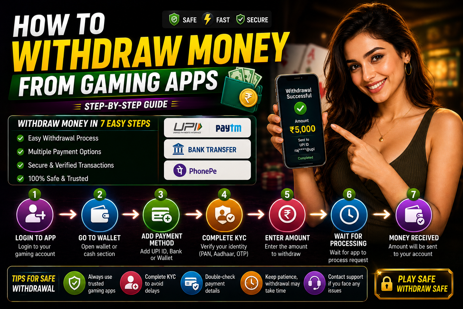 How to Withdraw Money from Gaming Apps