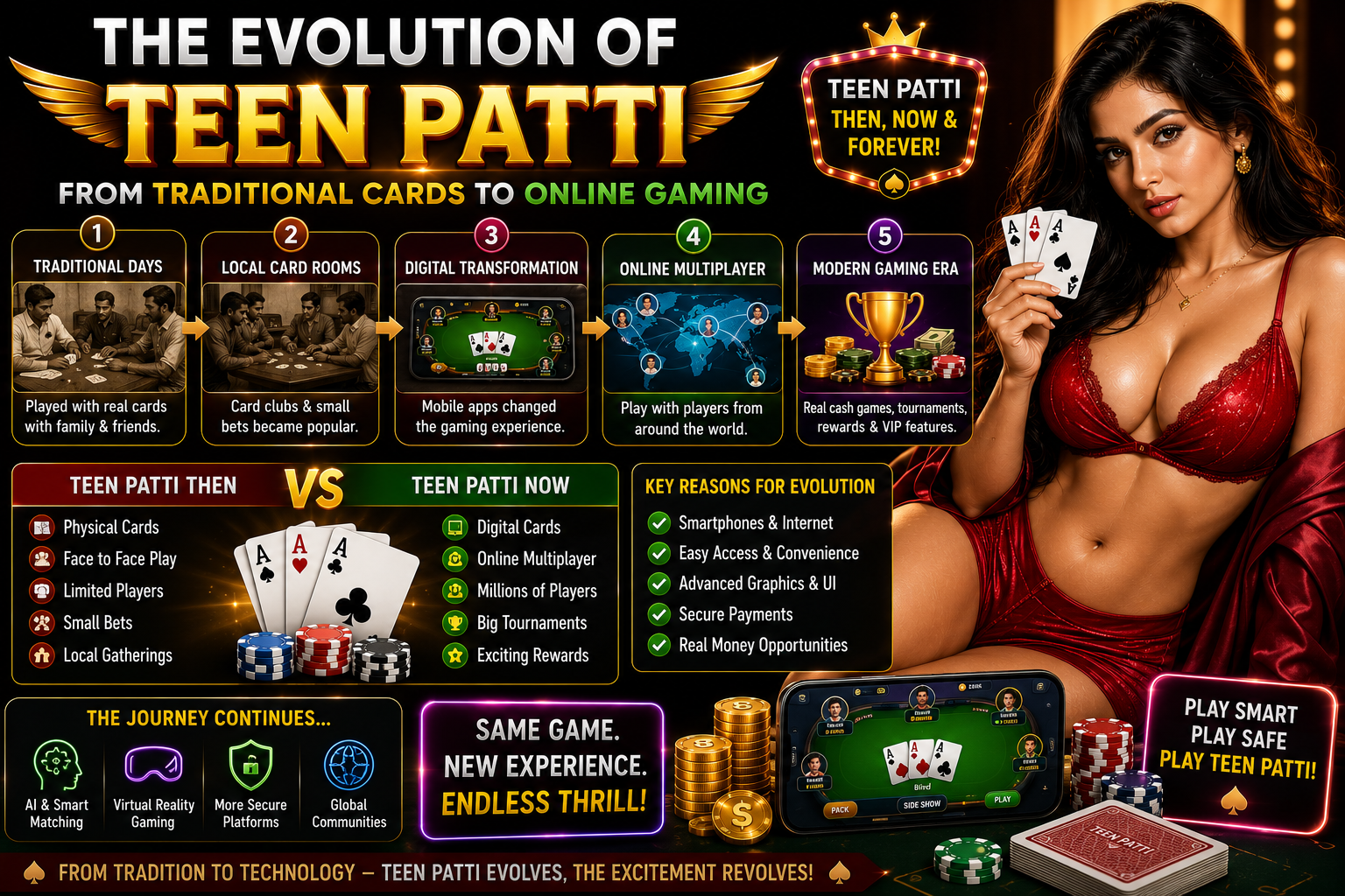 the evolution of teen patti