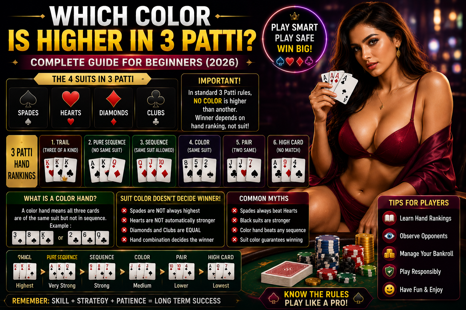which color is higher in 3 patti