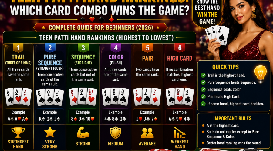 teen patti hand rankings